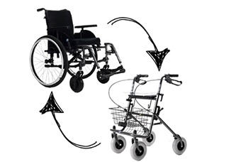 Rollstuhl & Rollator 2 in 1 